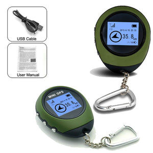 Handheld Mini GPS Tracker