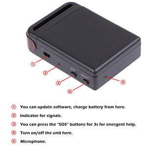 Mini Vehicle Tracker