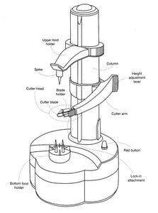 Rotating Fruits Vegetable Peeler