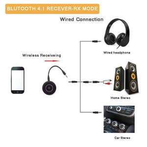 Wireless Portable Bluetooth Adapter