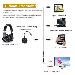 Wireless Portable Bluetooth Adapter