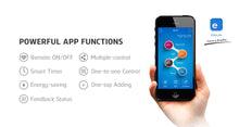 Load image into Gallery viewer, Wifi Smart Light Switch