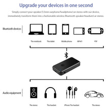 Load image into Gallery viewer, Bluetooth Wireless Receiver Adapter