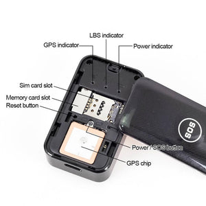 Voice Monitor GPS Tracker