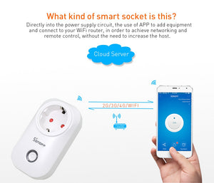 Smart Wifi Power Socket