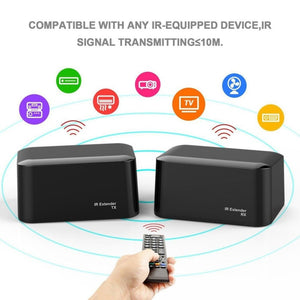 Dual Frequency Transmitter Receiver